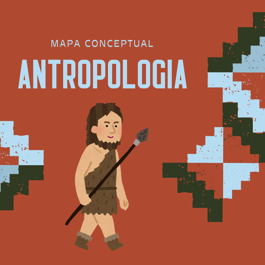 Mapa conceptual Antropología